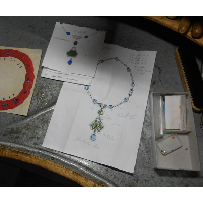 Creation and customizing